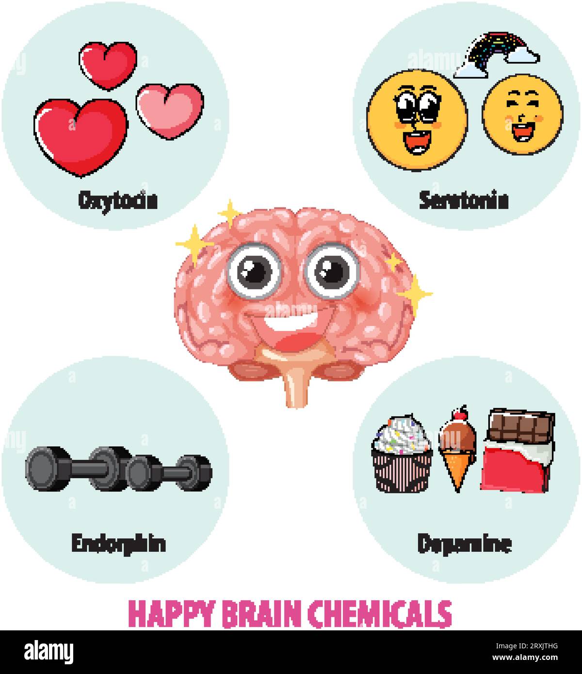 Illustration de produits chimiques heureux du cerveau dans un cerveau humain sain Illustration de Vecteur