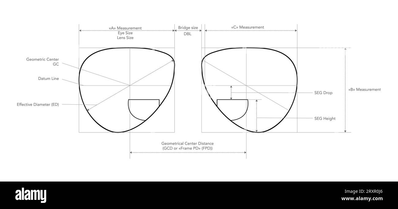Box System of Measurement of Bifocal Lens lunettes Eye Frame accessoire mode illustration technique. Style lunettes de soleil, lunettes plates lunettes de vue esquisse style contour isolé sur fond blanc Illustration de Vecteur