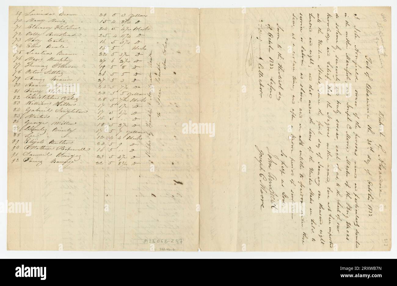 Manifeste manuscrit du navire, détaillant le transport de quatre-vingt-douze (92) esclaves. Il s'agit d'une seule feuille de papier blanc pliée en deux, avec du texte manuscrit à l'encre noire sur toutes les pages. Sur la première page figure une déclaration assermentée et signée selon laquelle les esclaves nommés dans le document n'ont pas été importés après le 1 janvier 1808. Banque D'Images