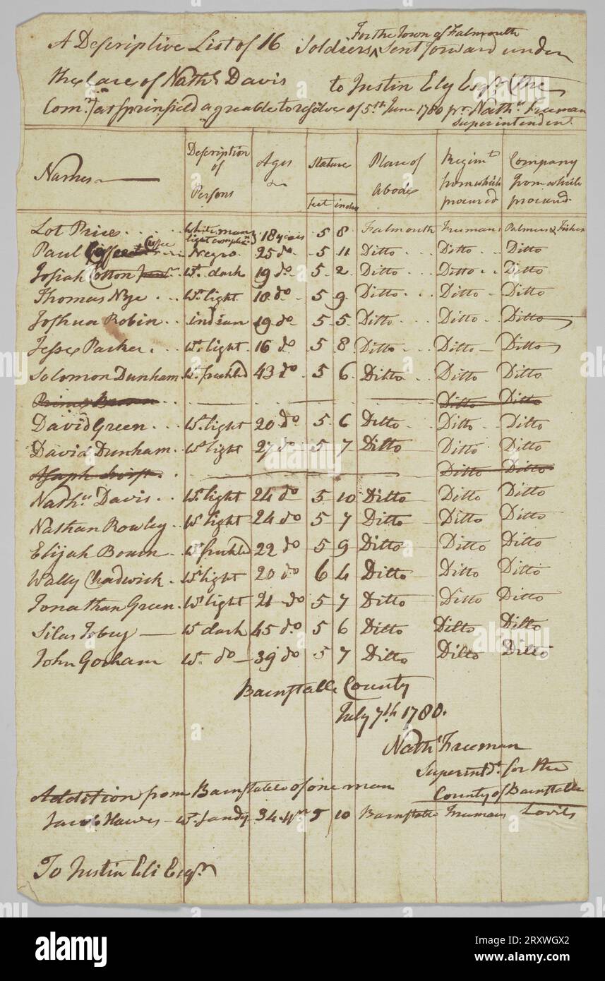 Rassemblement de seize soldats de Falmouth le 15 juin 1780 Banque D'Images