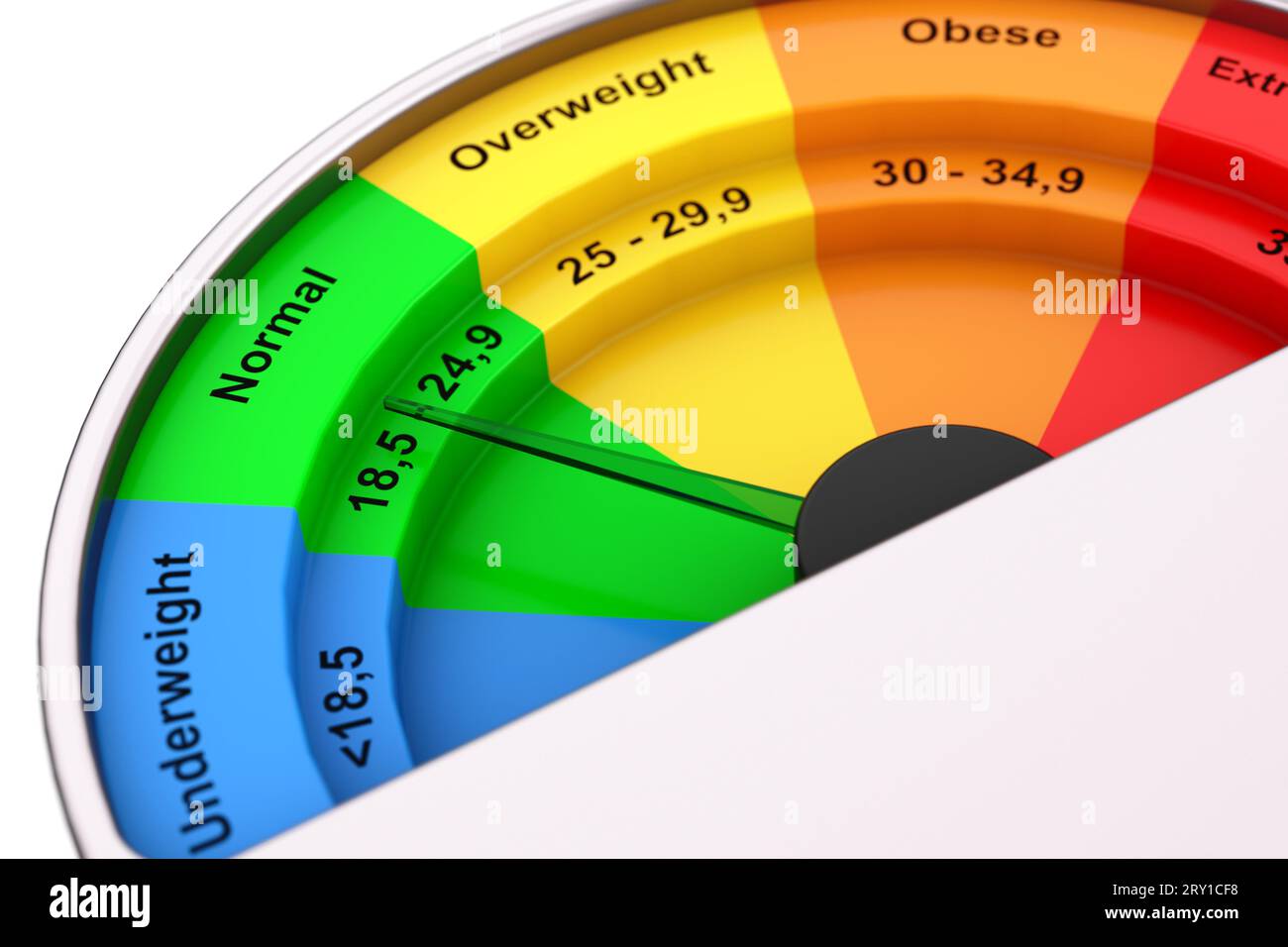 Indicateur de masse corporelle ou indicateur d'indice de masse corporelle cadran indicateur extrême gros plan. Rendu 3D. Banque D'Images
