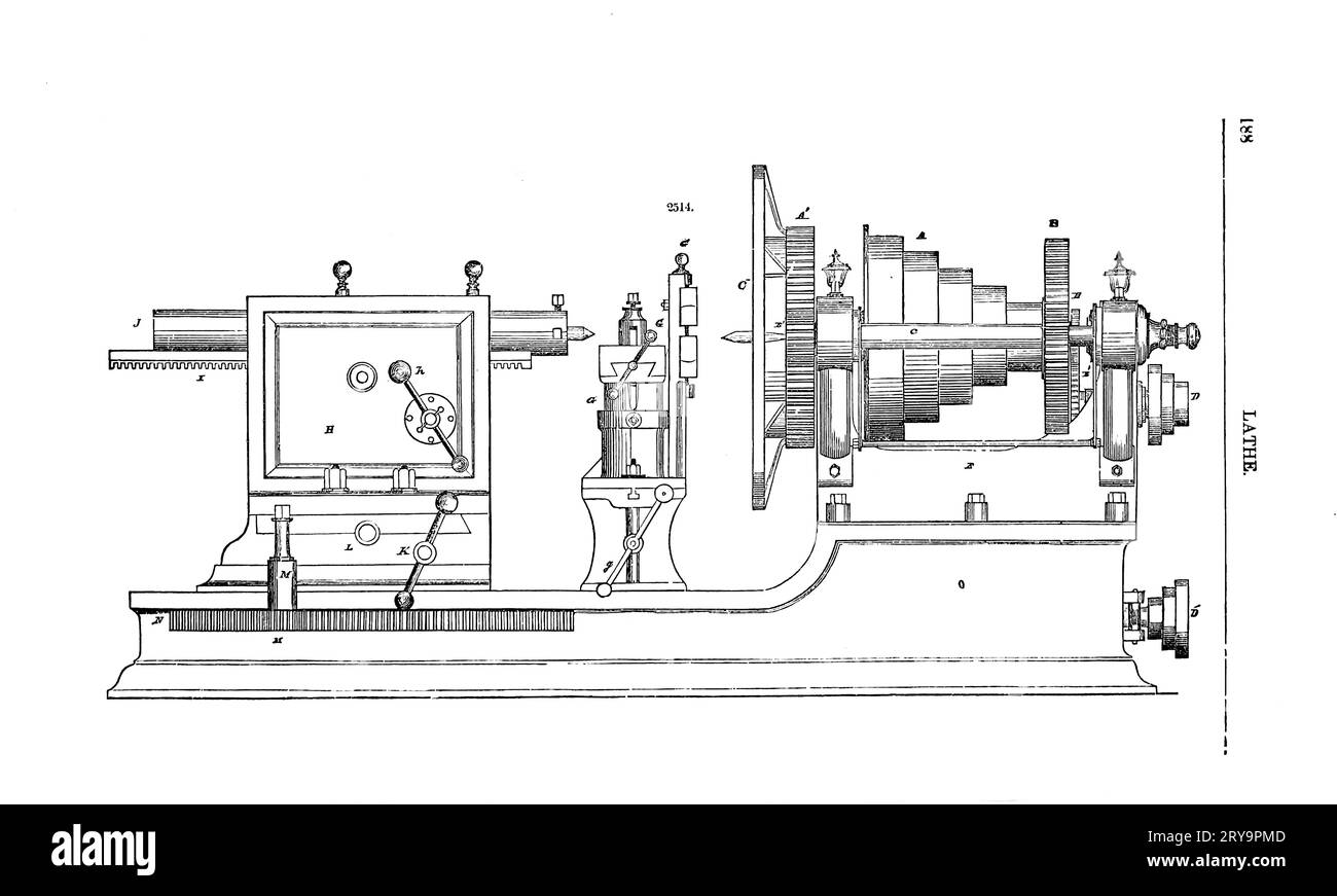 Plan de tour, illustration Banque D'Images