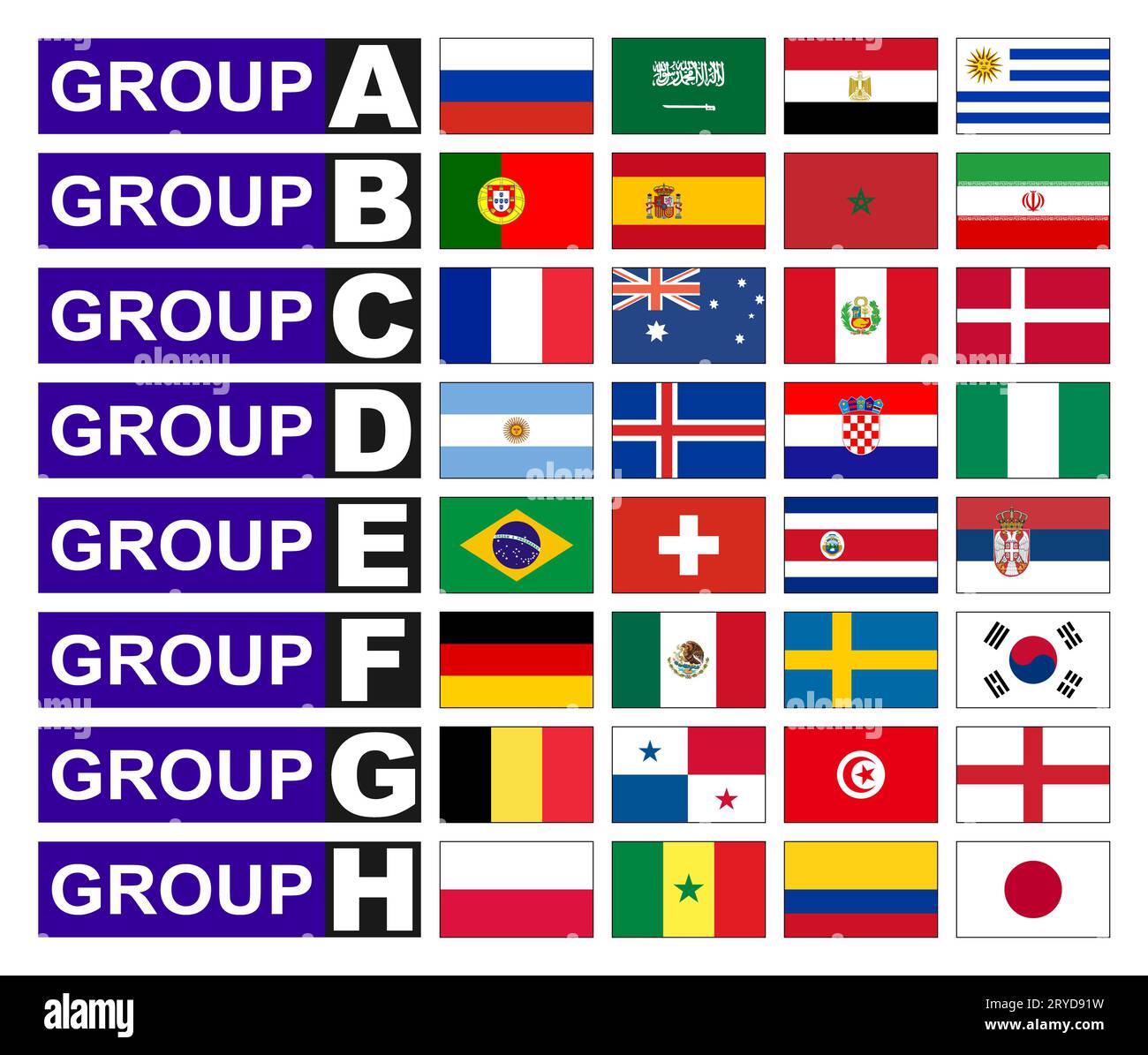 Drapeaux des pays dans les groupes de football, coupe en Russie. Banque D'Images