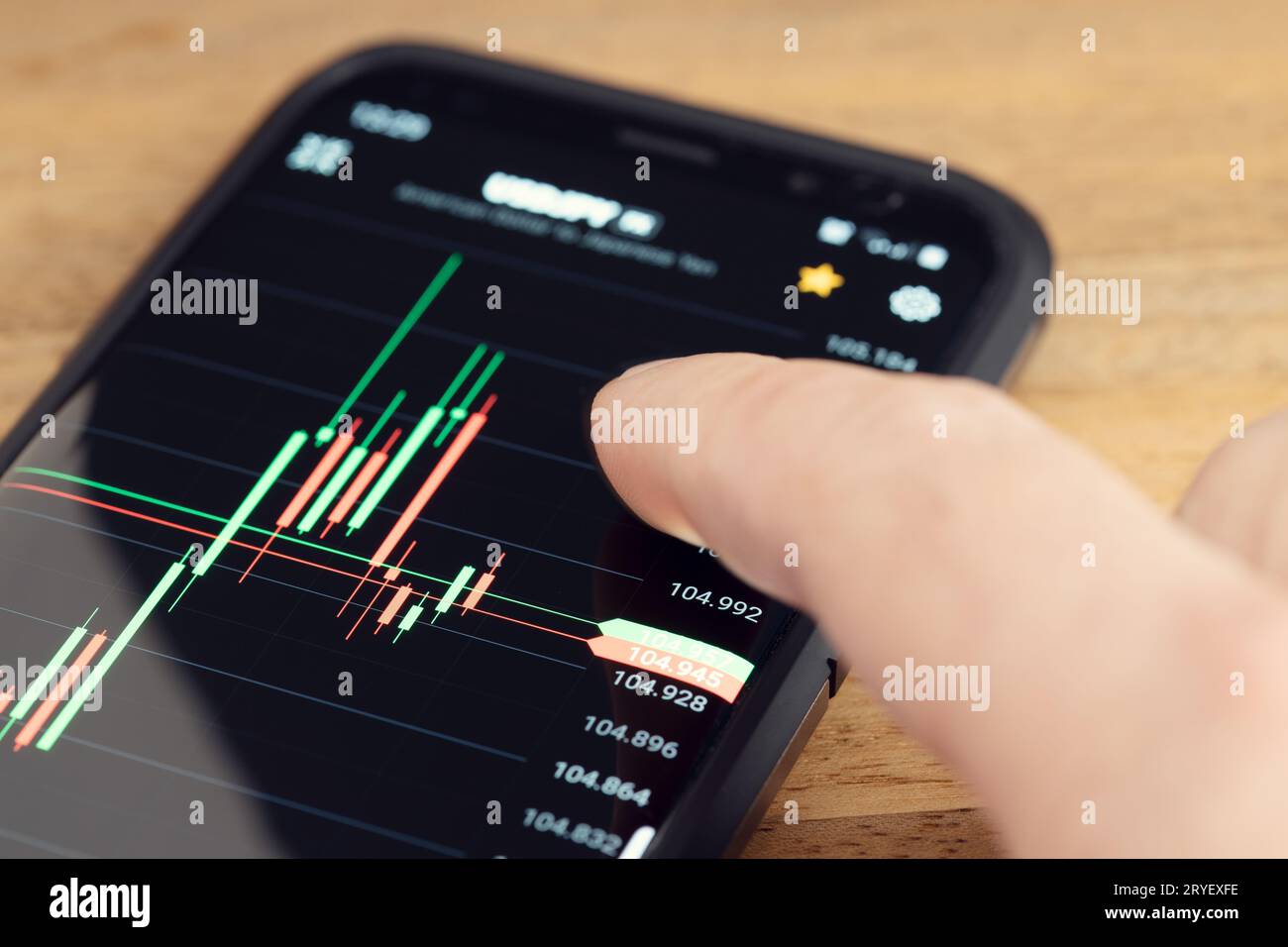 Négociation boursière sur le concept d'appareil portable. Doigt touchant une carte sur l'écran du smartphone sur le bureau Banque D'Images Négociation boursière sur le concept d'appareil portable. Doigt touchant une carte sur l'écran du smartphone sur le bureau Banque D'Images