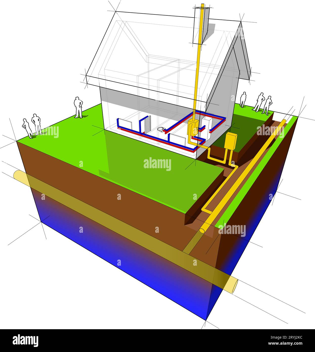 Schéma de aÂ maison individuelle avec chauffage traditionnel avec chaudière au gaz naturel et radiateurs Banque D'Images