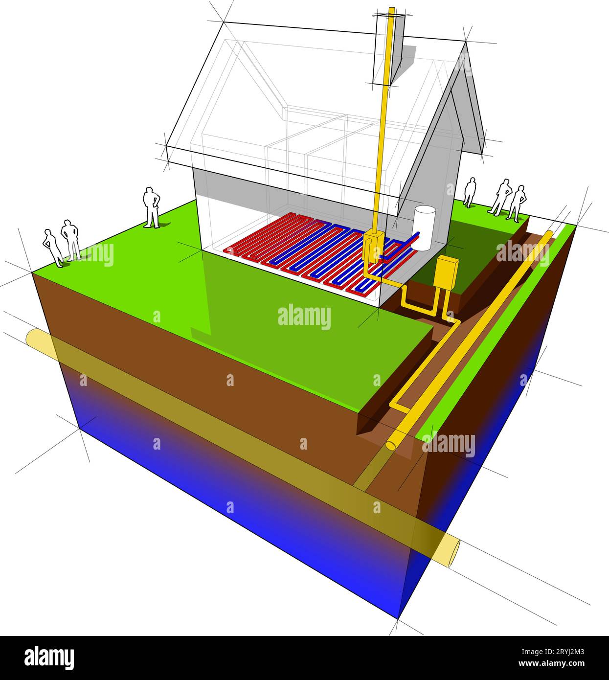 Schéma de aÂ maison individuelle avec chauffage au sol et chaudière au gaz naturel Banque D'Images