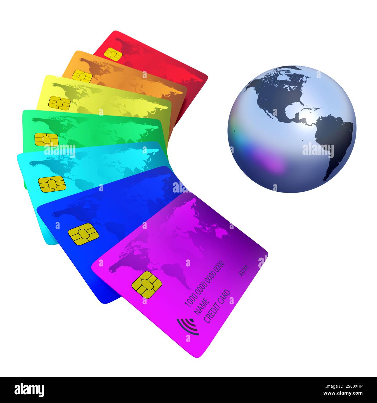 Credit Card America Banque D'Images