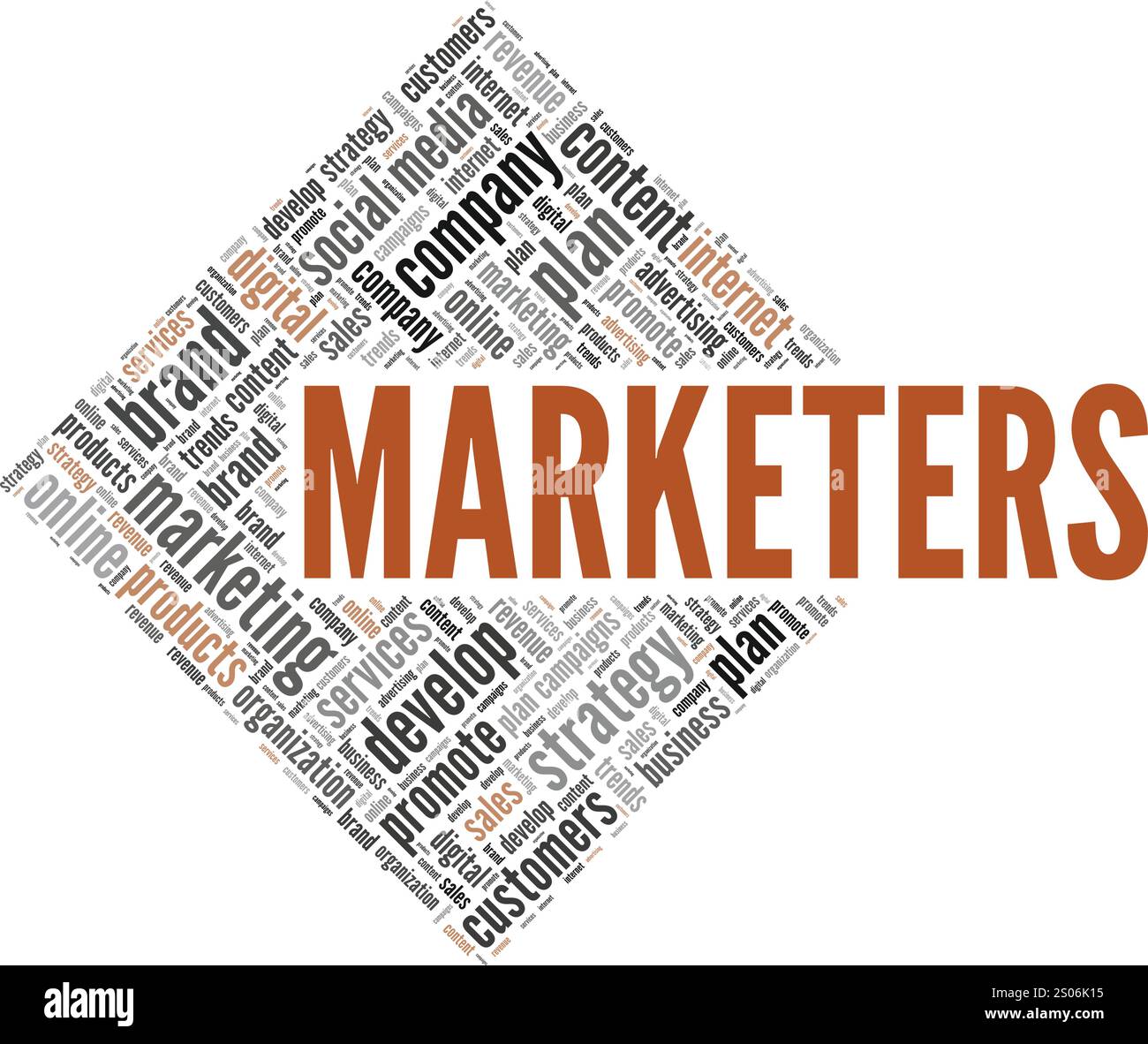 Conception conceptuelle de nuage de mots de marketing isolé sur fond blanc. Illustration de Vecteur