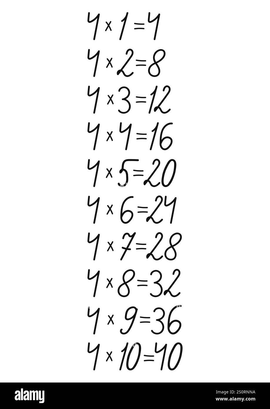 Table de multiplication des nombres dessinés à la main, fait main pour la décoration design sur le thème des mathématiques Illustration de Vecteur