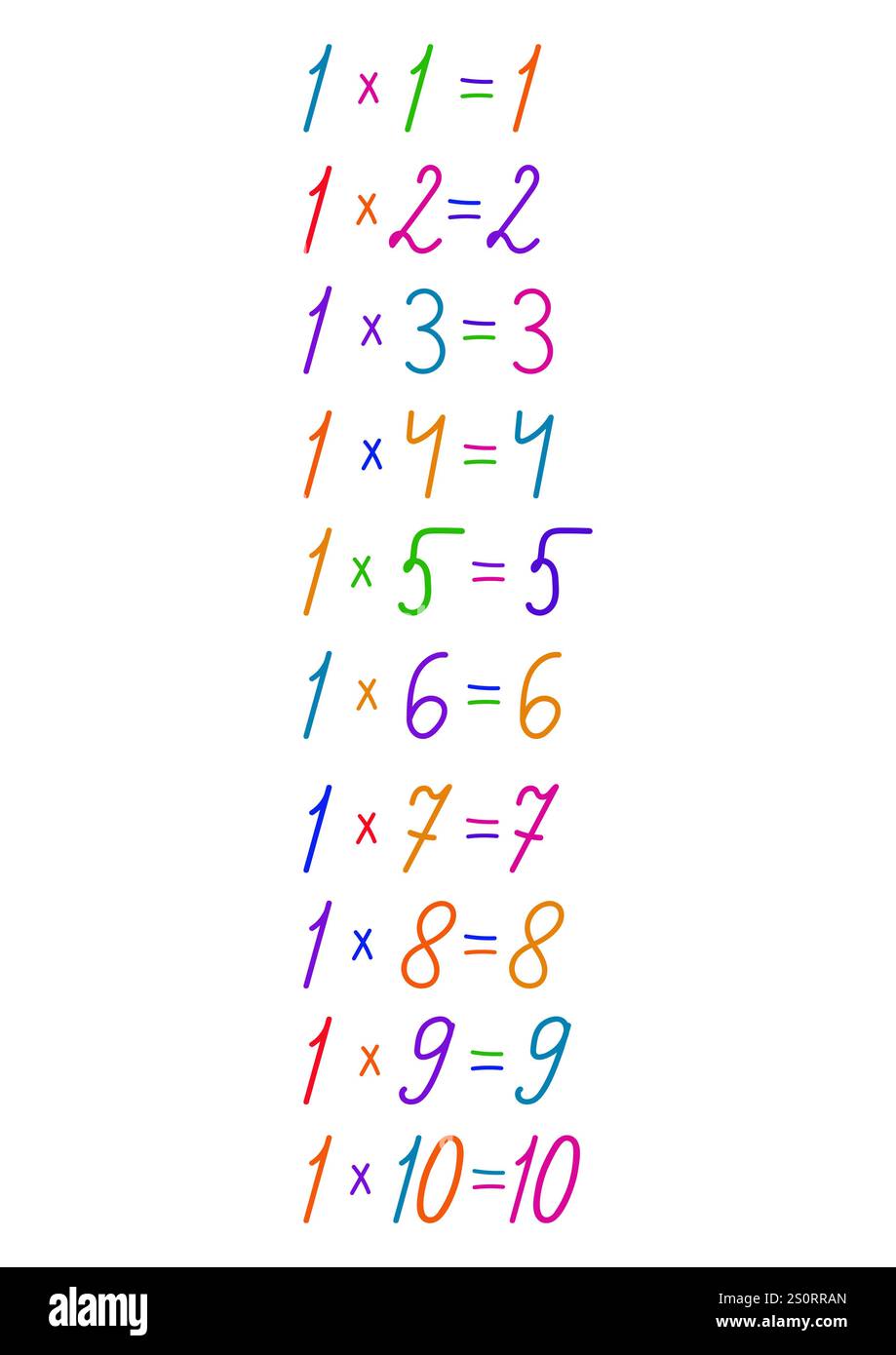 Tableau de multiplication de nombres en différentes couleurs, dessiné à la main, fait à la main pour la conception sur le thème des mathématiques. Illustration de Vecteur