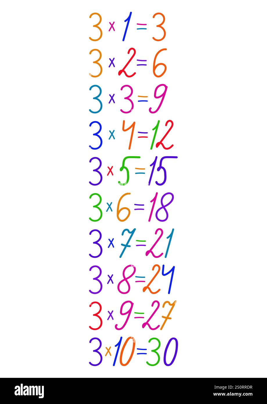 Tableau de multiplication de nombres en différentes couleurs, dessiné à la main, fait à la main pour la conception sur le thème des mathématiques. Illustration de Vecteur