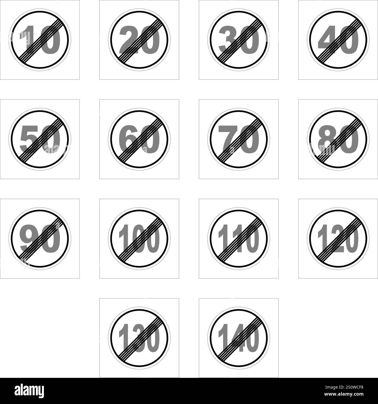 Signalisation routière de fin de limitation de vitesse, indiquant la fin des limitations de vitesse, de 10 à 140 km/h. Illustration de Vecteur