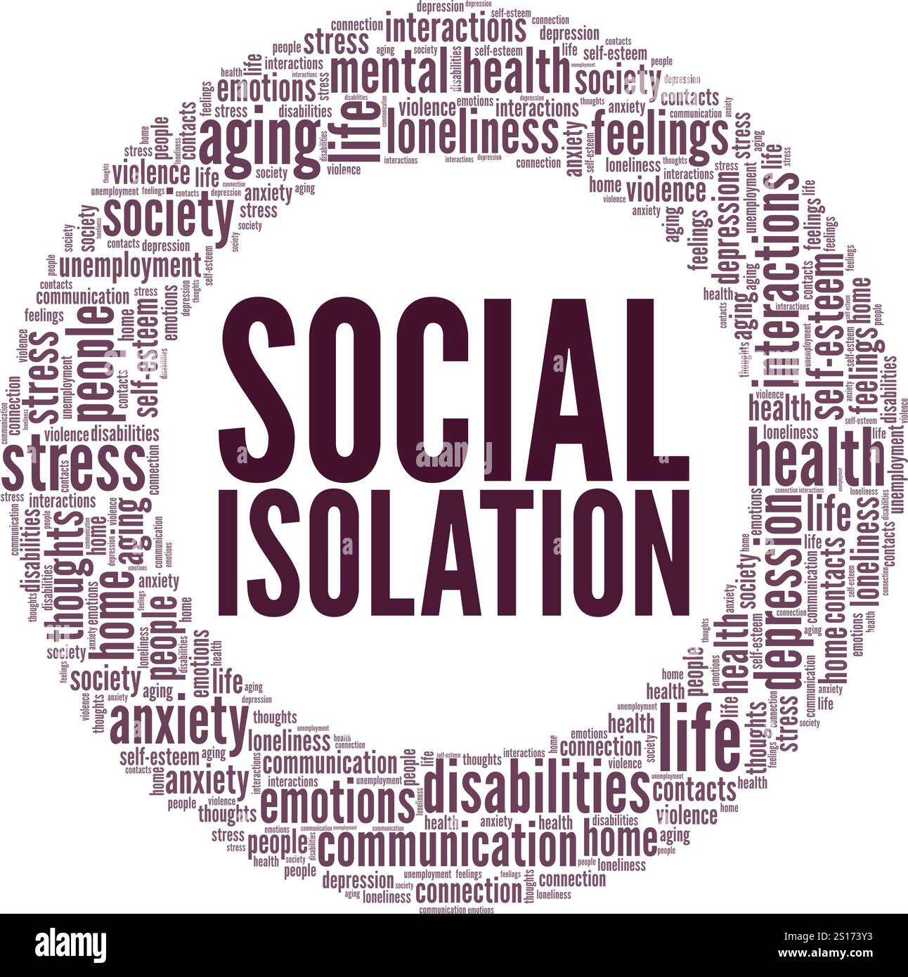 Social isolation Word Cloud conception conceptuelle isolé sur fond blanc. Illustration de Vecteur