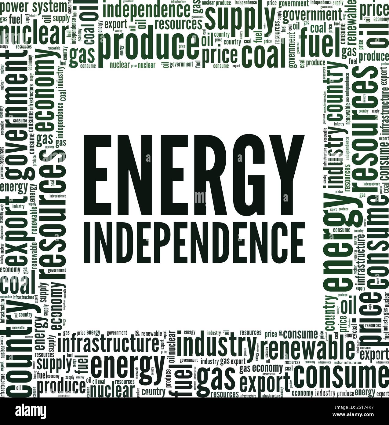 Energy Independence Word Cloud conception conceptuelle isolée sur fond blanc. Illustration de Vecteur