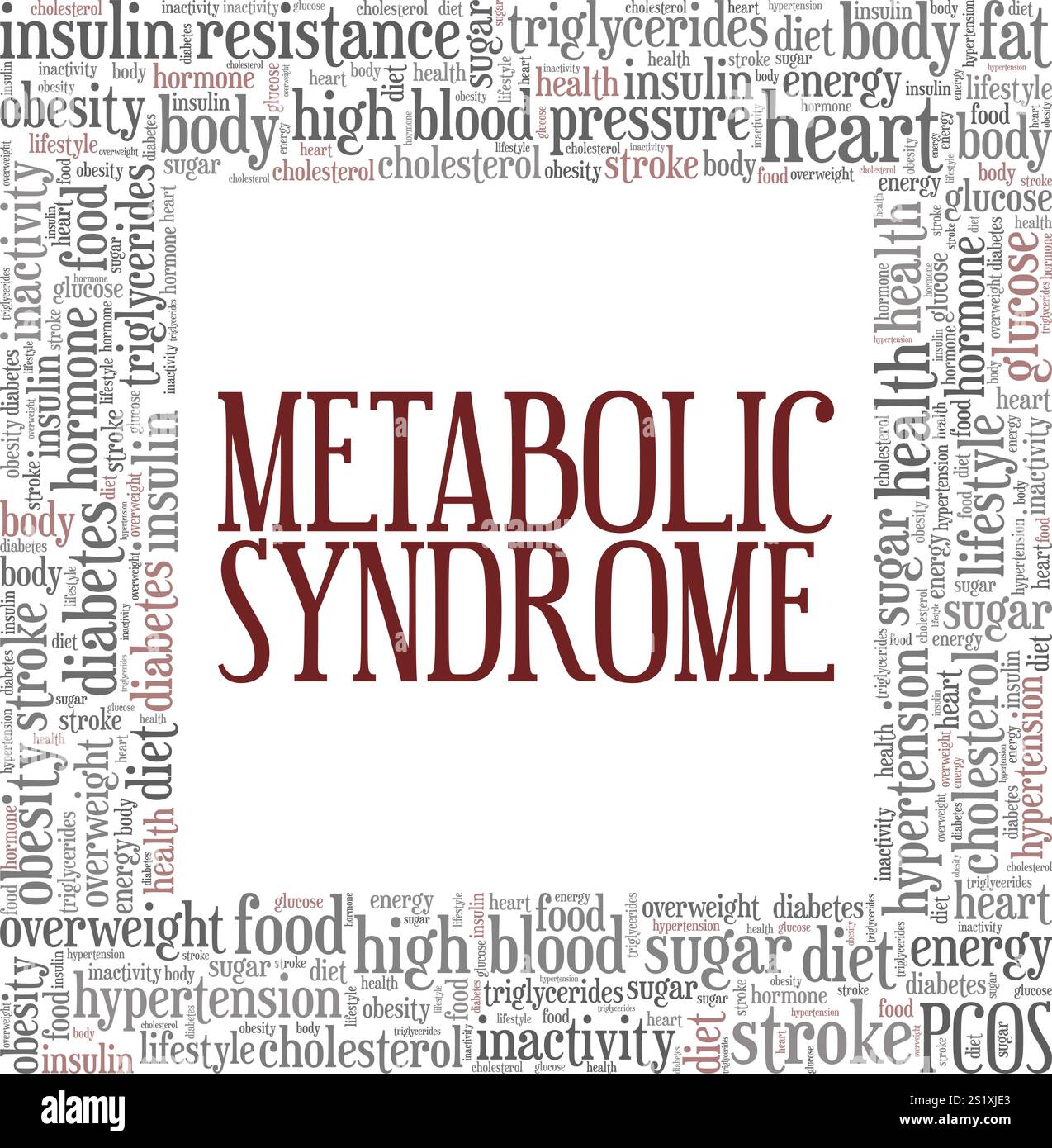 Conception conceptuelle de nuage de mots de syndrome métabolique isolé sur fond blanc. Illustration de Vecteur
