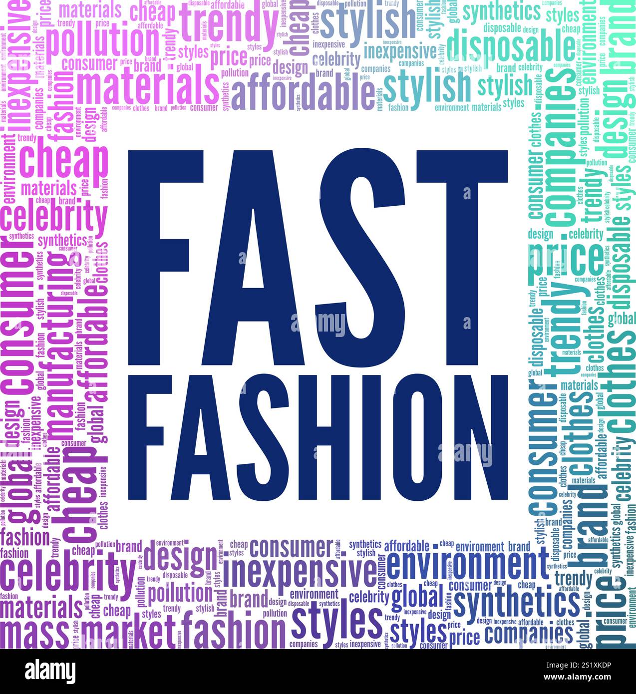 Conception conceptuelle de nuage de mots Fast Fashion isolé sur fond blanc. Illustration de Vecteur