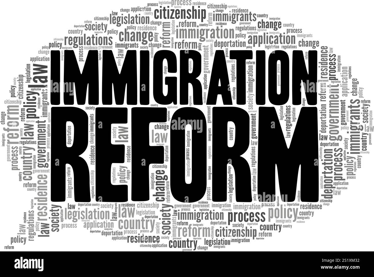 Conception conceptuelle du nuage de mots de la réforme de l'immigration isolée sur fond blanc. Illustration de Vecteur