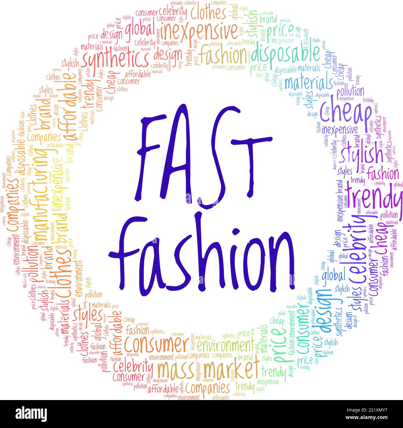 Conception conceptuelle de nuage de mots Fast Fashion isolé sur fond blanc. Illustration de Vecteur