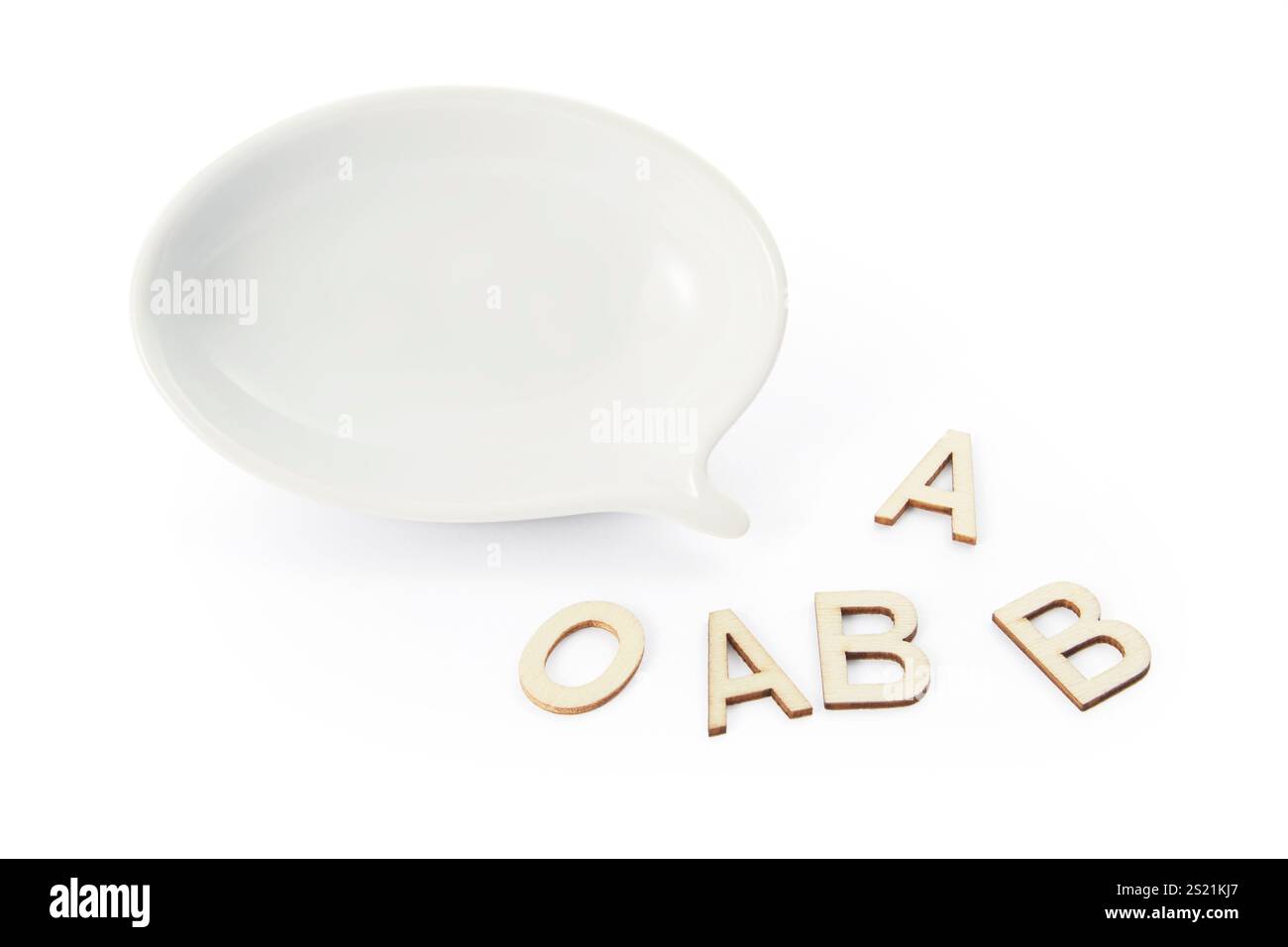 Groupe sanguin - boîte en forme de ballon Banque D'Images