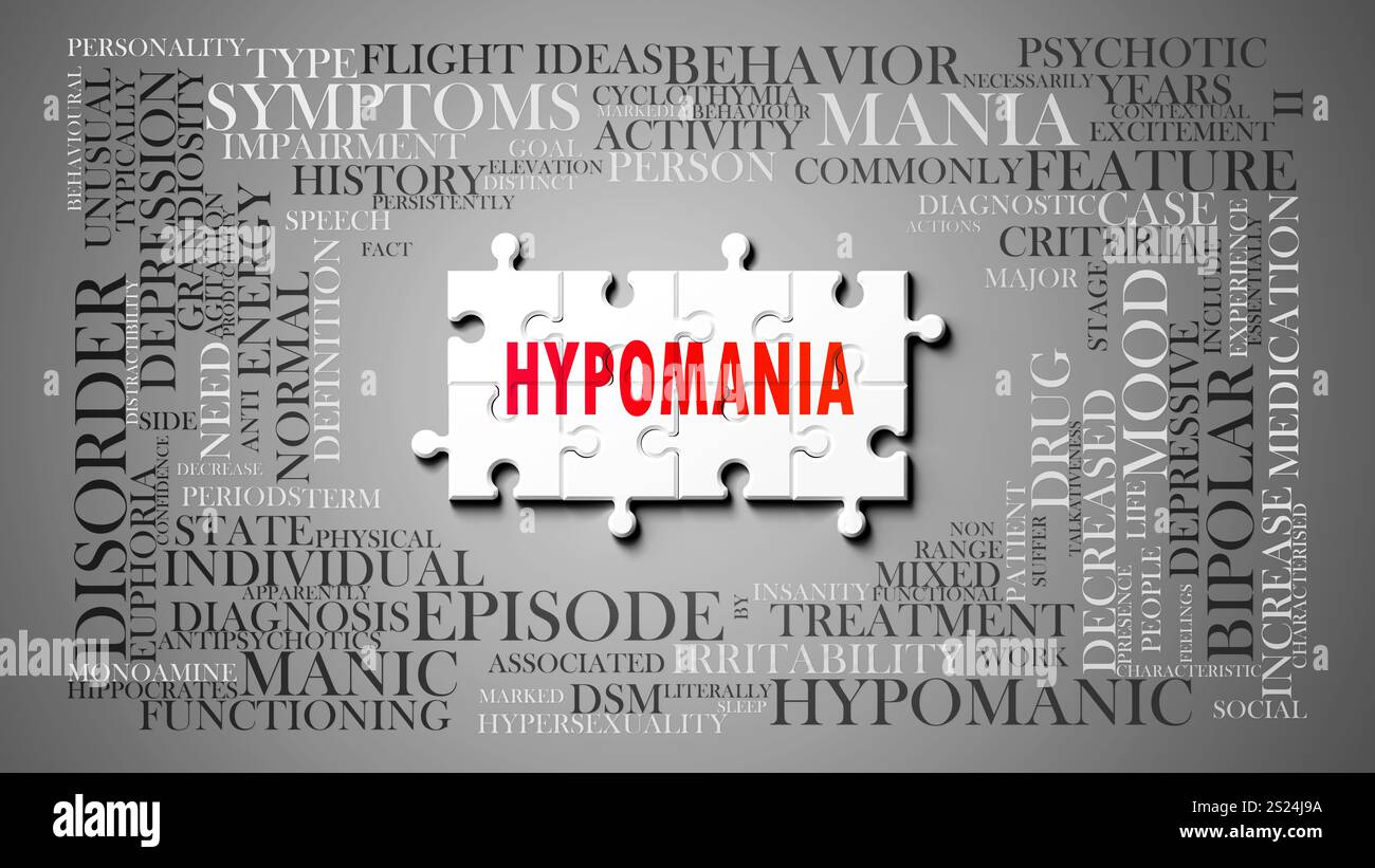 L'hypomanie comme un sujet complexe, lié à des sujets importants se propageant comme un nuage de mots. Banque D'Images