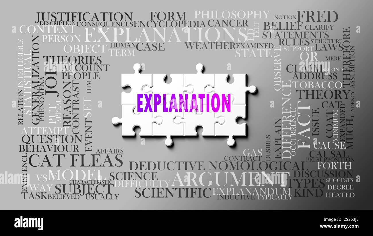 Explication en tant que sujet complexe, lié à des sujets importants se propageant comme un nuage de mots. Banque D'Images