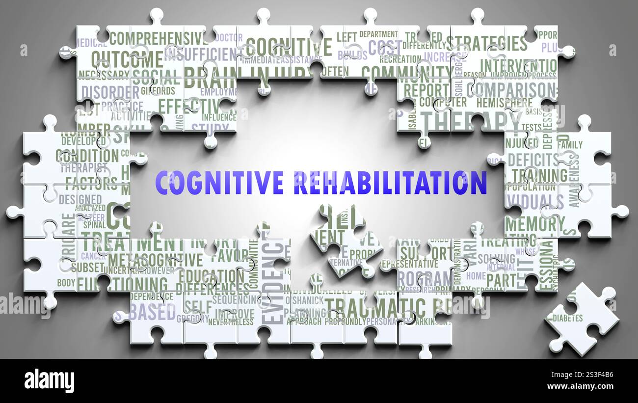 La réadaptation cognitive étant un sujet complexe, lié à d'autres sujets importants. Banque D'Images