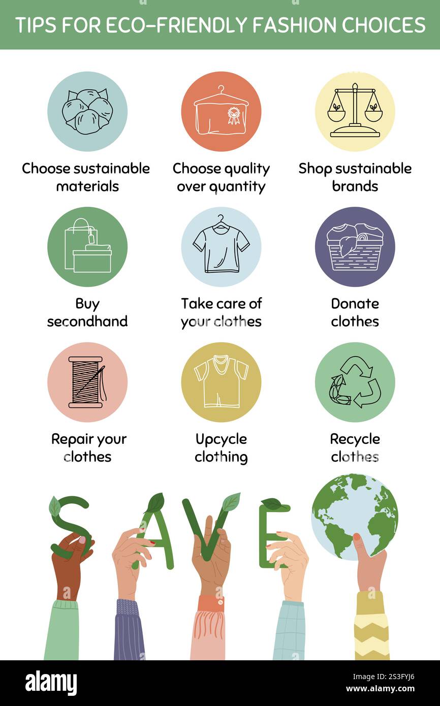 Conseils pour des choix écologiques et durables. Infographie contre la mode rapide et la surconsommation. Économie de la mode circulaire, industr textile durable Illustration de Vecteur