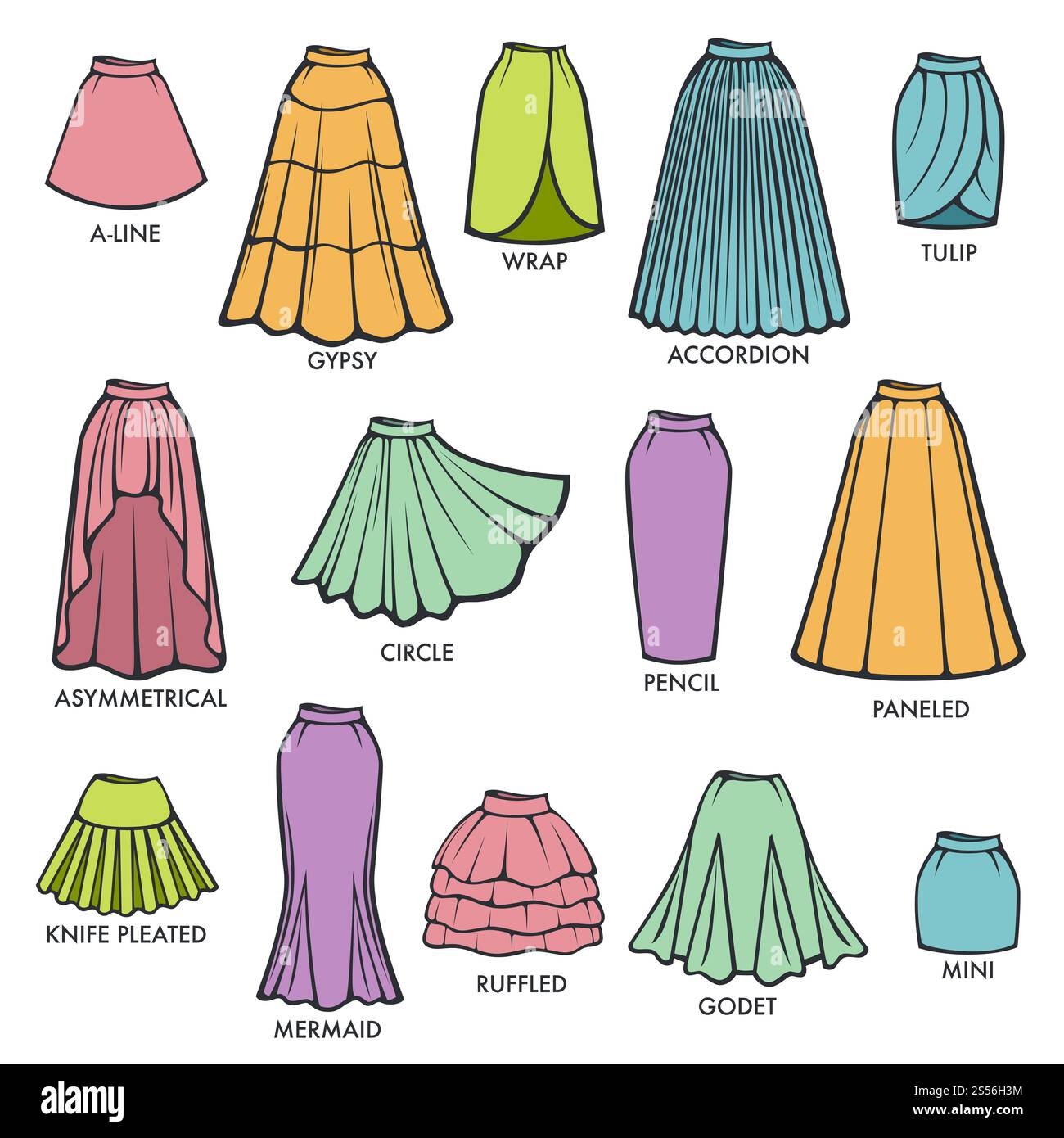 Collection de modèles de jupes style femme. Icônes de ligne isolée vectorielle des types de jupe d'ourlet de robe de mode rétro et moderne de a-line, enveloppe gitane ou accordéon et forme de tulipe, asymétrique ou cercle et crayon. Femme jupe type modèles collection vecteur jupe robe féminine style cons isolés Illustration de Vecteur