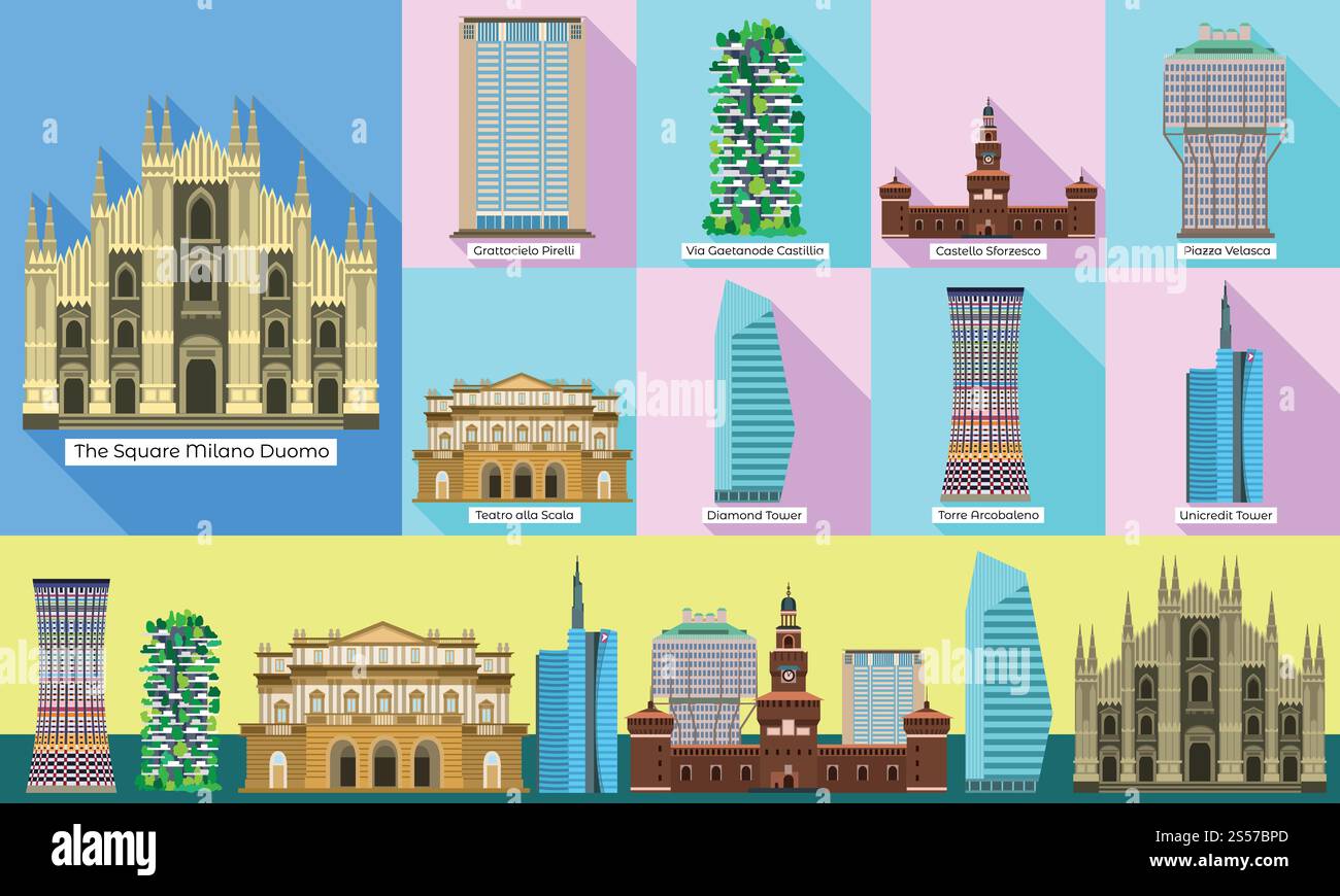 Icônes Milan définies. Ensemble plat d'icônes vectorielles milan pour la conception Web. Icônes Milan ensemble, style plat Illustration de Vecteur
