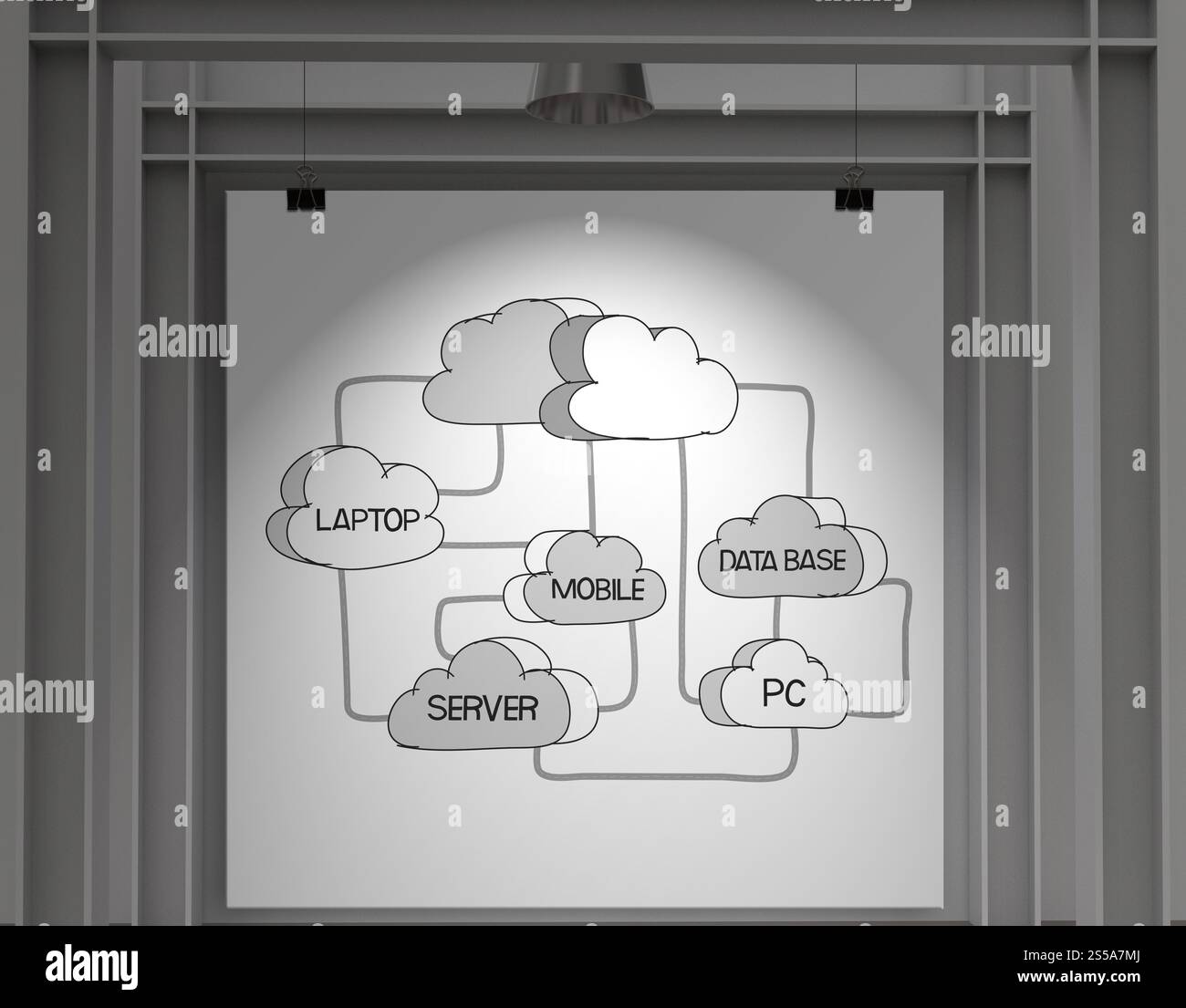 Mur de la galerie voir schéma du réseau cloud dessiné à la main sur une affiche comme concept Banque D'Images Mur de la galerie voir schéma du réseau cloud dessiné à la main sur une affiche comme concept Banque D'Images