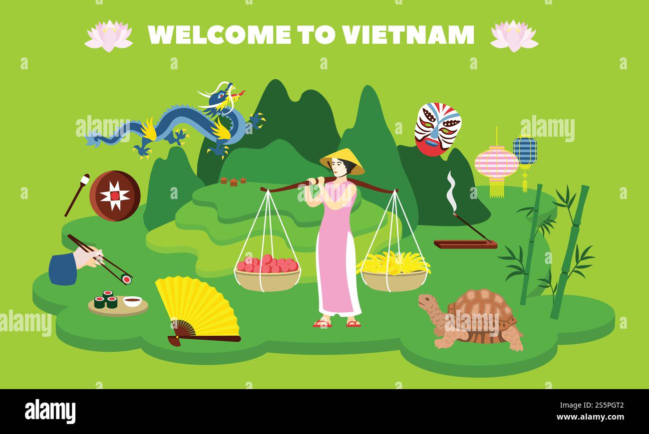 Bienvenue à la bannière de concept de pays Vietnam. Illustration plate de bienvenue à la bannière de concept de vecteur de pays du Vietnam pour la conception Web. Bienvenue à la bannière de concept de pays du Vietnam, style plat Illustration de Vecteur