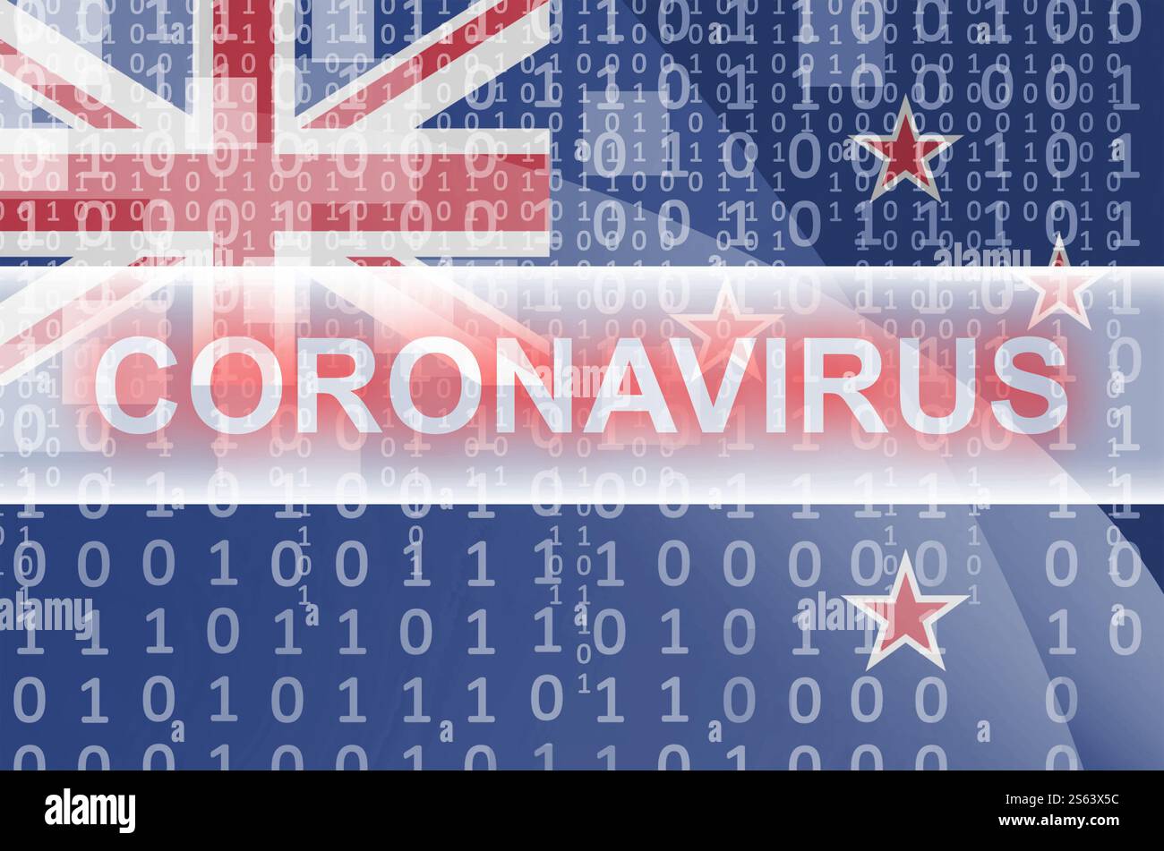 Drapeau néo-zélandais et composition abstraite numérique futuriste avec inscription blanche Coronavirus. Concept de flambée du virus COVID-19. Drapeau néo-zélandais Banque D'Images