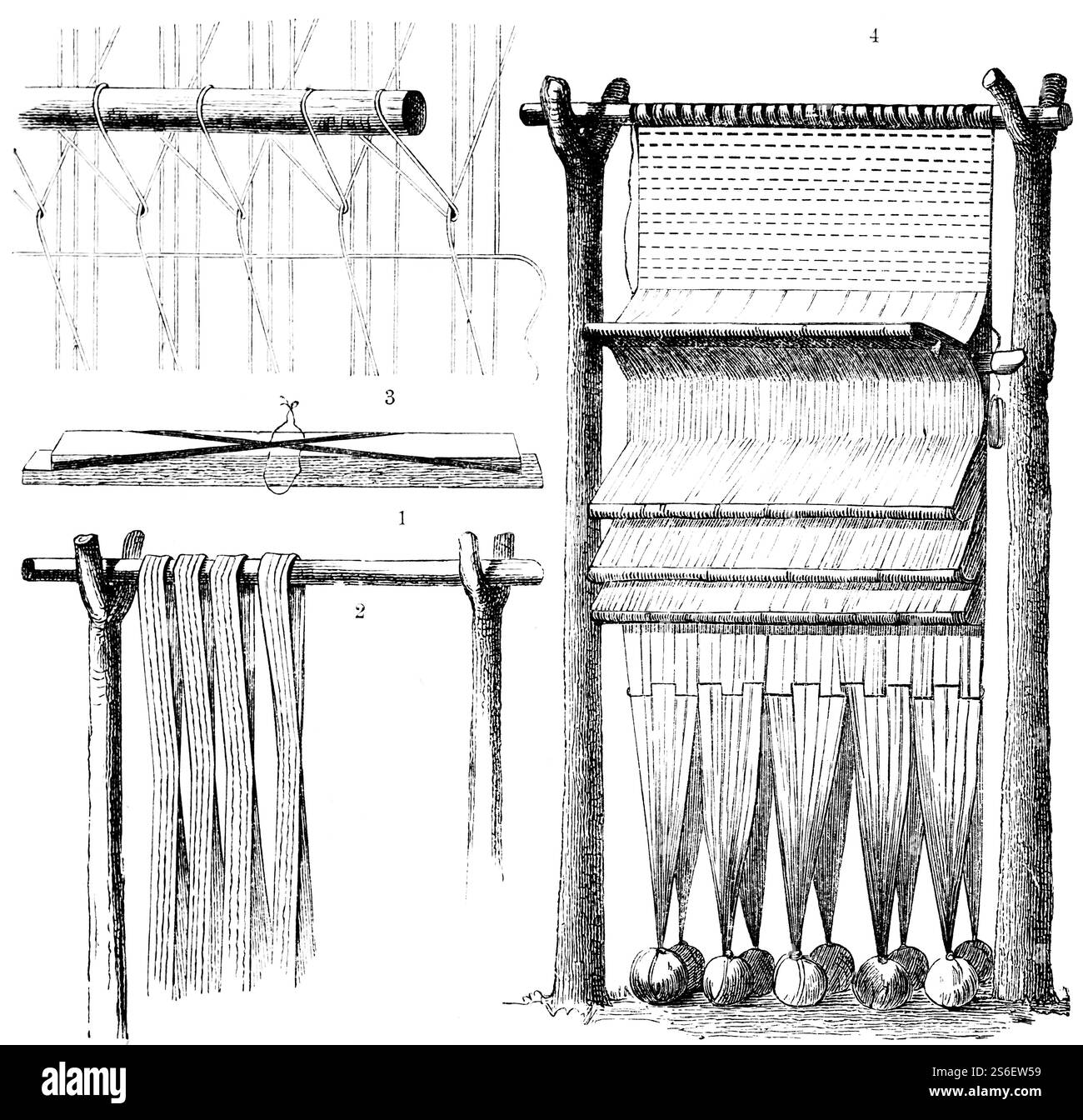 Technique de tissage avec quarante fils à l'époque des habitations préhistoriques à poils, (1) panicule, (2) poutre de tissage, (3) barre transversale, (4) métier à tisser avec des poids, hi Banque D'Images
