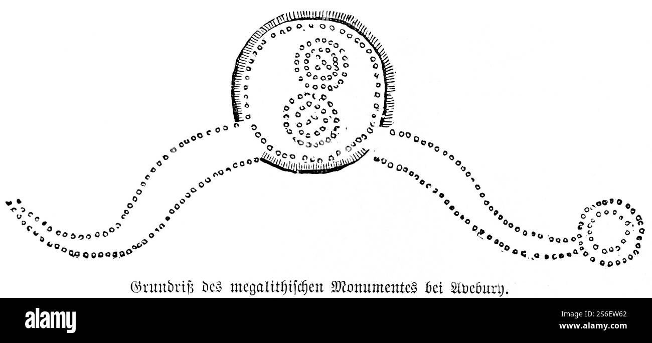 Avebury Henge et Stone Circle, plan du monument néolithique à Avebury, Marlborough, géré par le National Trust, histoire de l'humanité, Angleterre, salut Banque D'Images