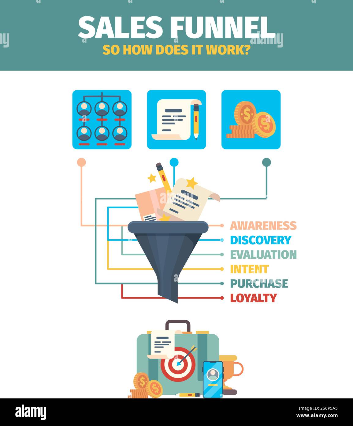 Entonnoir de vente. Business infographic clients du marché clients et visualisation des ventes modèle infographique vectoriel Garish. Achat d'analyse d'illustration, entonnoir de plomb d'écoulement. Entonnoir de vente. Business infographic clients du marché clients et visualisation des ventes modèle infographique vectoriel Garish Illustration de Vecteur