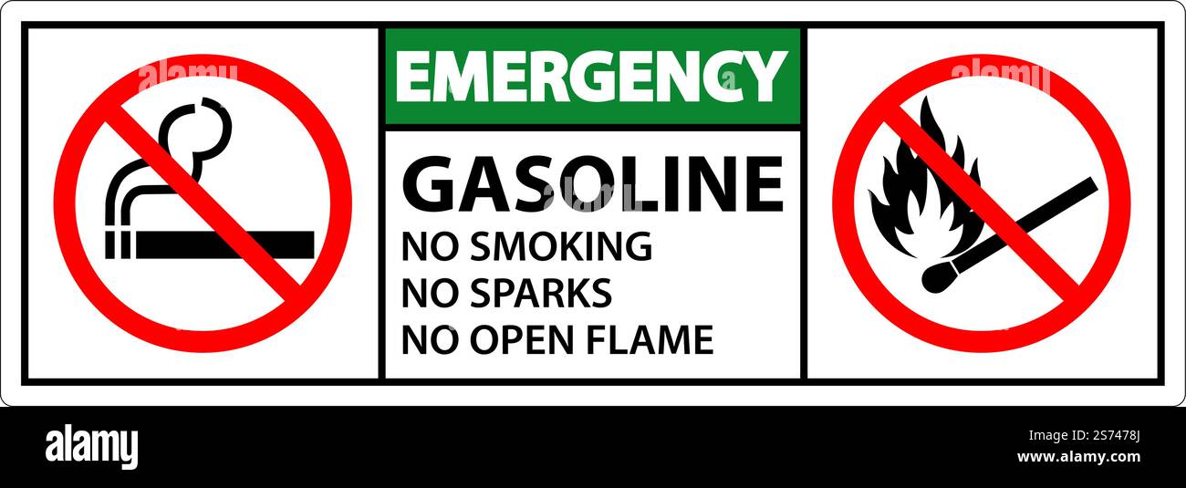 Carburant d'urgence ne pas fumer étincelles ou flammes nues Illustration de Vecteur