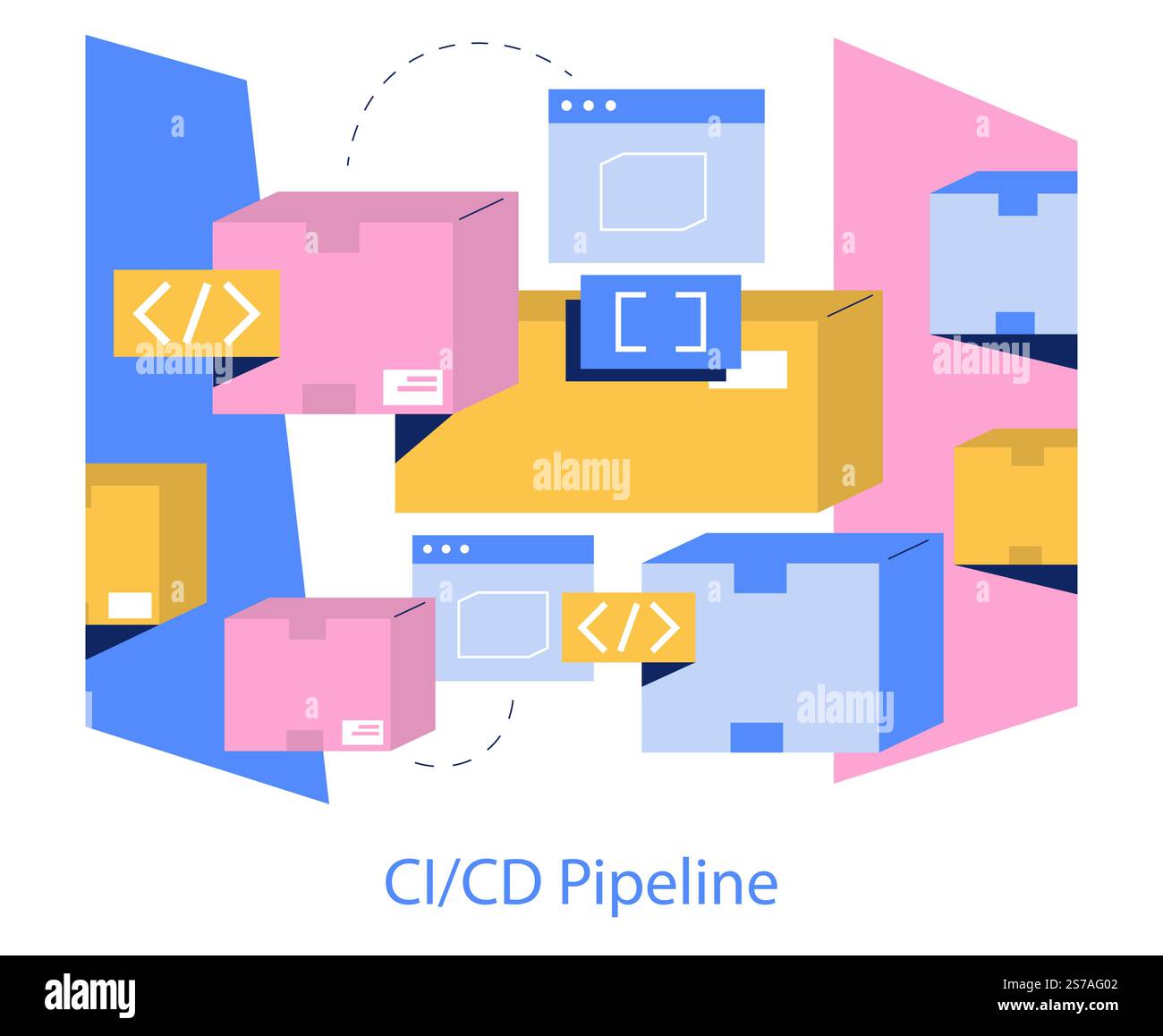 Cette illustration montre un pipeline CICD détaillé avec des processus avancés pour un déploiement logiciel efficace Illustration de Vecteur