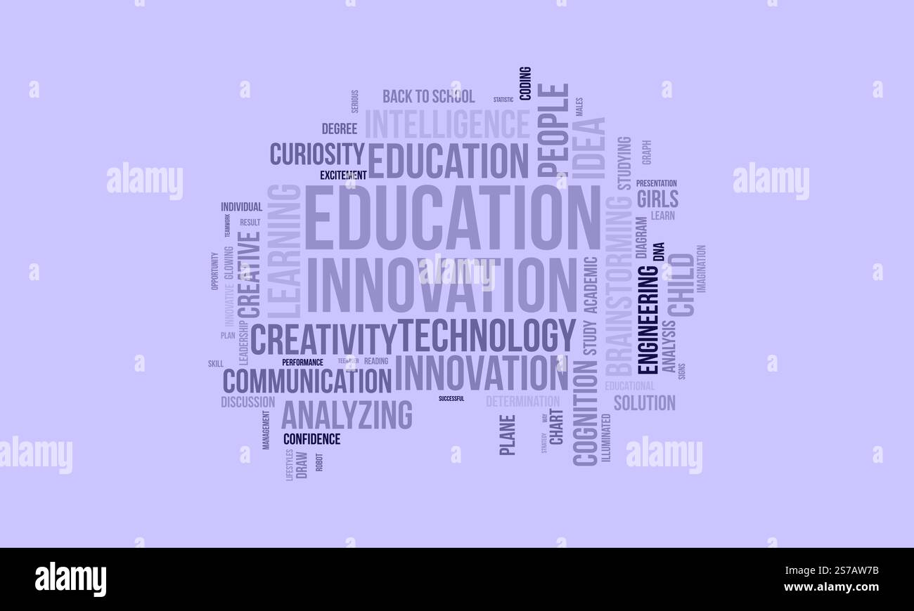 Modèle de nuage de mots innovation pour l'éducation. Vecteur de concept d'innovation de l'éducation tagcloud fond. Illustration de Vecteur