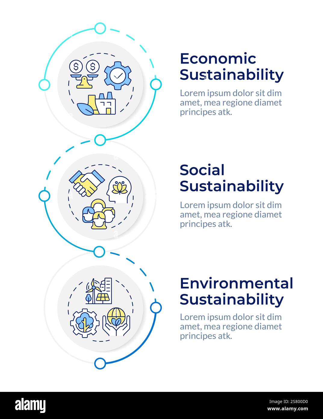 Modèle de conception infographique de durabilité des systèmes alimentaires Illustration de Vecteur
