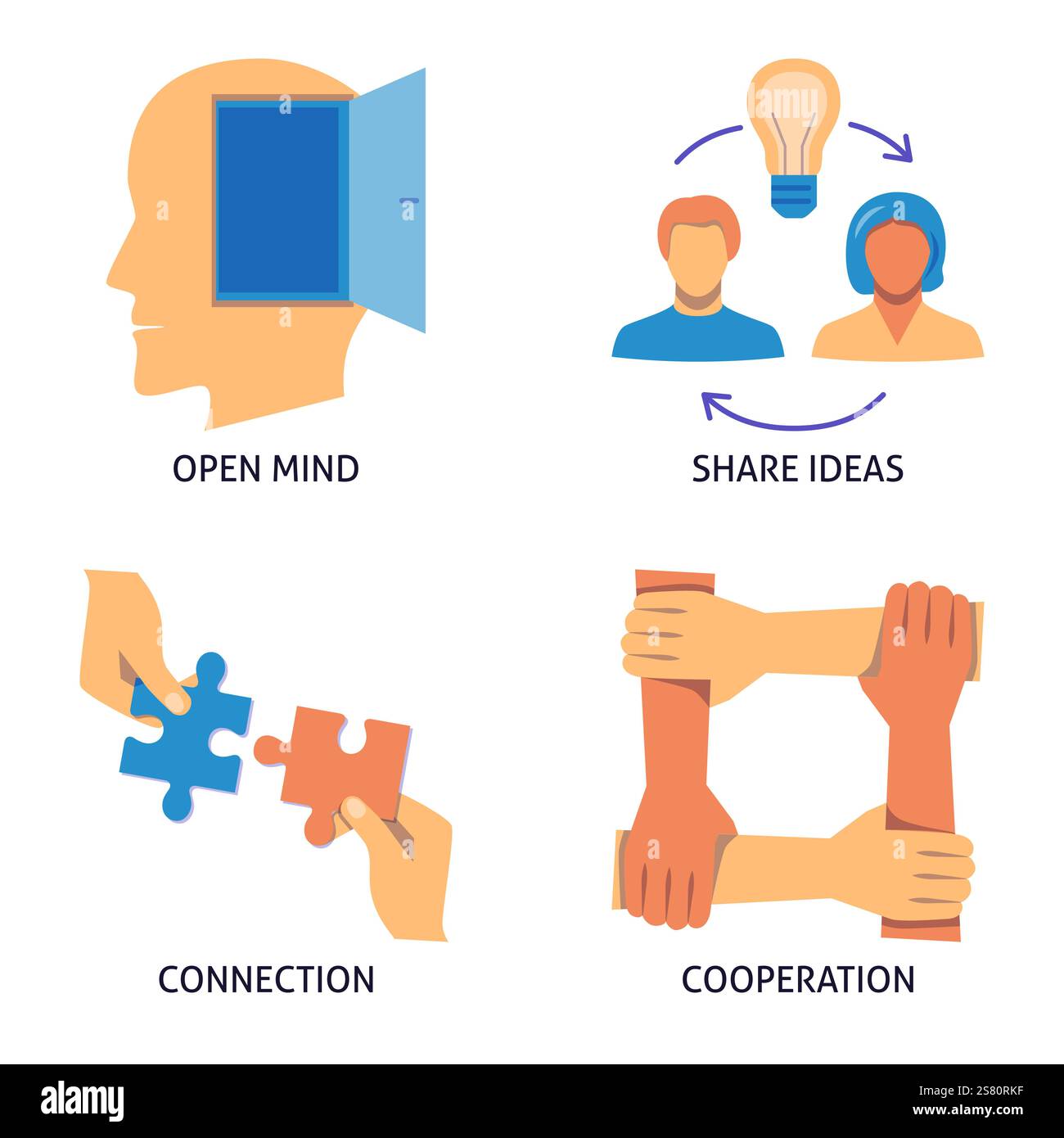 Ensemble d'icônes plates de collaboration et de support. Ouverture d'esprit, partage d'idées, symboles de coopération. Illustration vectorielle Illustration de Vecteur