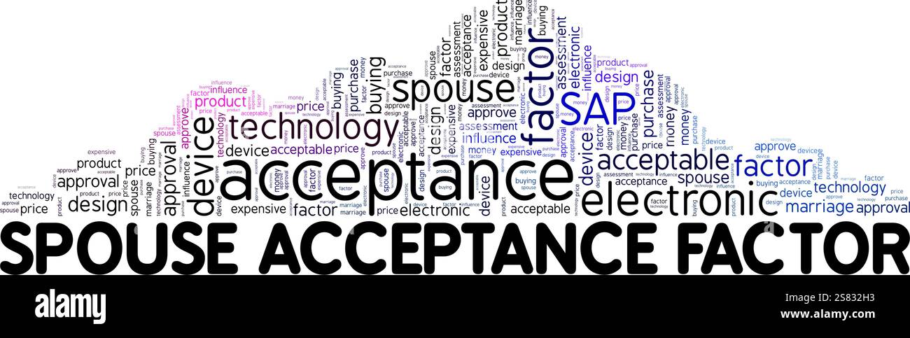 SAP - facteur d'acceptation du conjoint conception conceptuelle de nuage de mots isolé sur fond blanc. Illustration de Vecteur