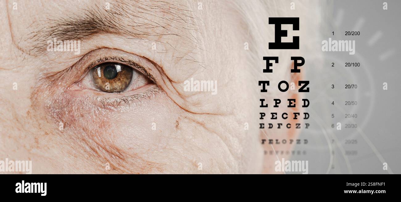 Gros plan de l'œil humain avec le graphique de l'œil Banque D'Images