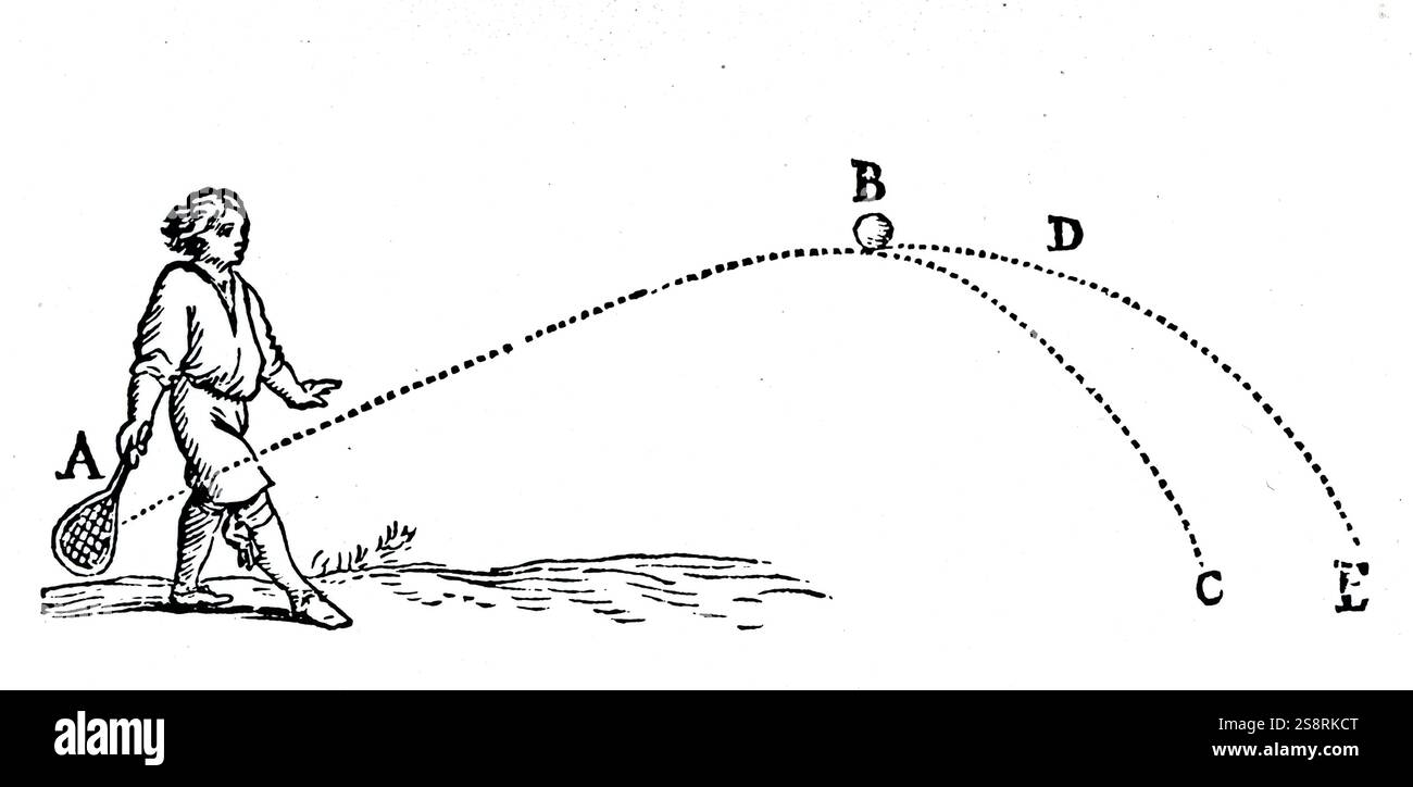 Gravure illustrant la trajectoire d'un boulet de montré comme un chemin parabolique plutôt qu'un arc de cercle. En date du 17e siècle Banque D'Images