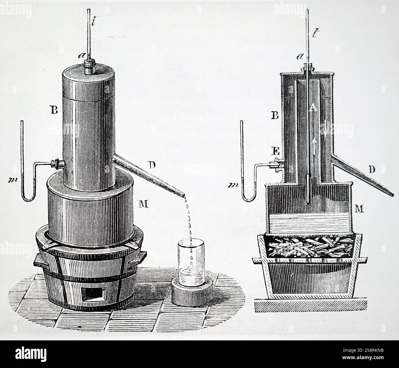 Gravure représentant un étalonnage d'un thermomètre à mercure à point d'ébullition de l'eau à la pression atmosphérique normale. En date du 19e siècle Banque D'Images