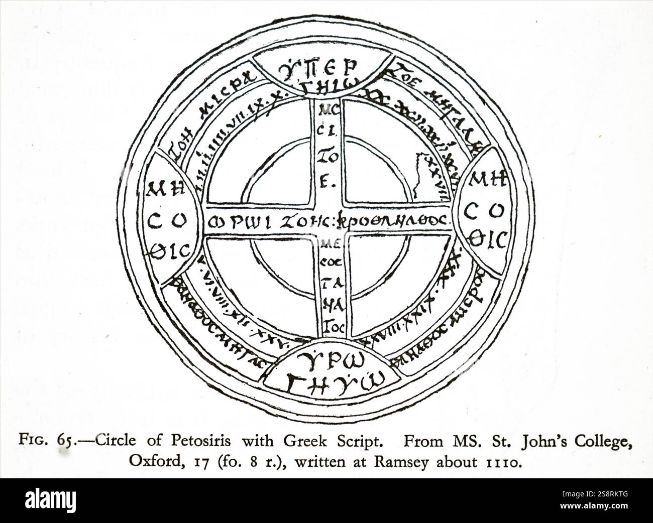 Gravure représentant un cercle du Petosiris. Petosiris à Nechepso est une lettre décrivant une ancienne technique de divination à l'aide de la numérologie et un diagramme. En date du 12e siècle Banque D'Images Gravure représentant un cercle du Petosiris. Petosiris à Nechepso est une lettre décrivant une ancienne technique de divination à l'aide de la numérologie et un diagramme. En date du 12e siècle Banque D'Images
