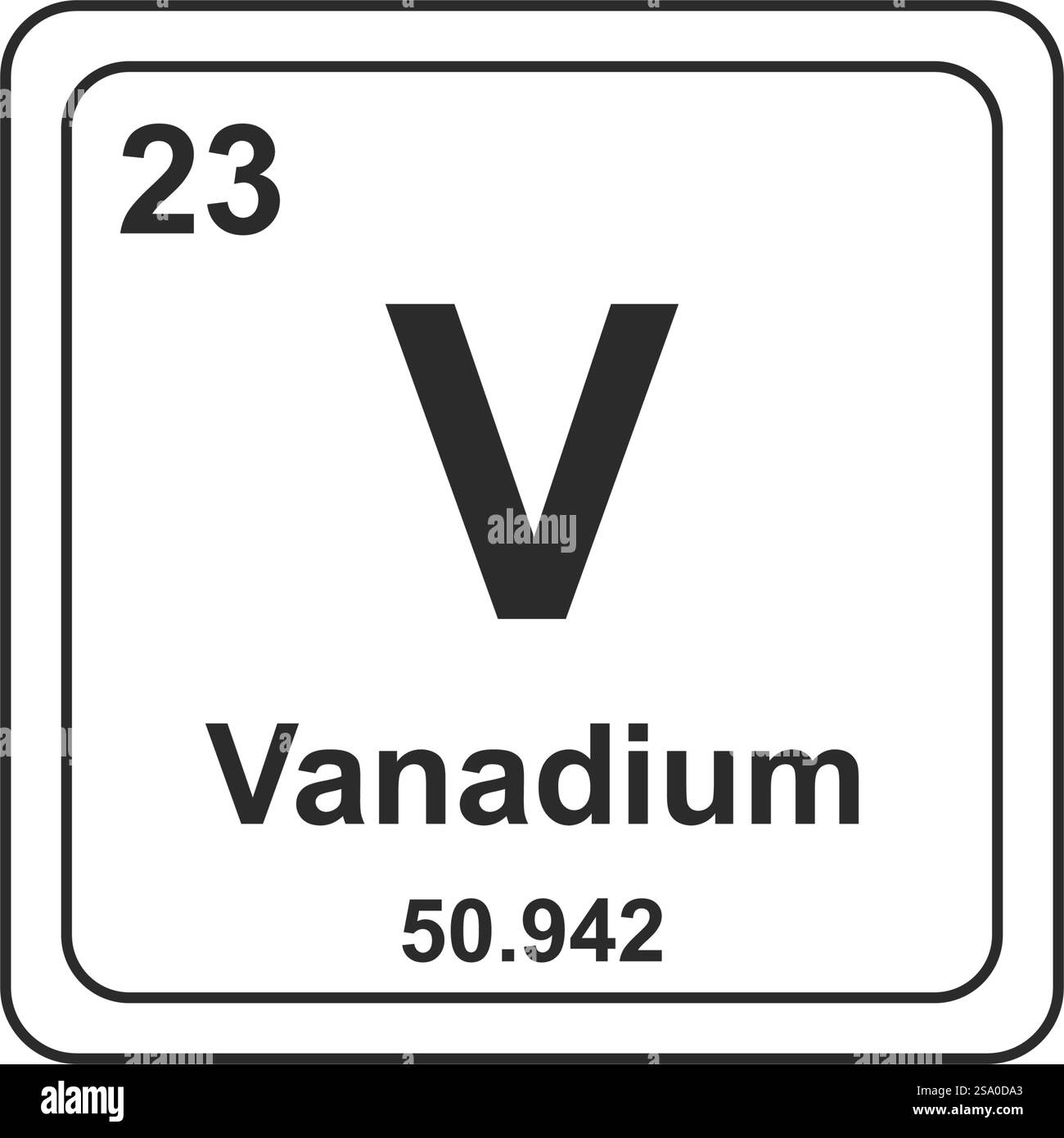 Icône plate à symboles chimiques Illustration de Vecteur
