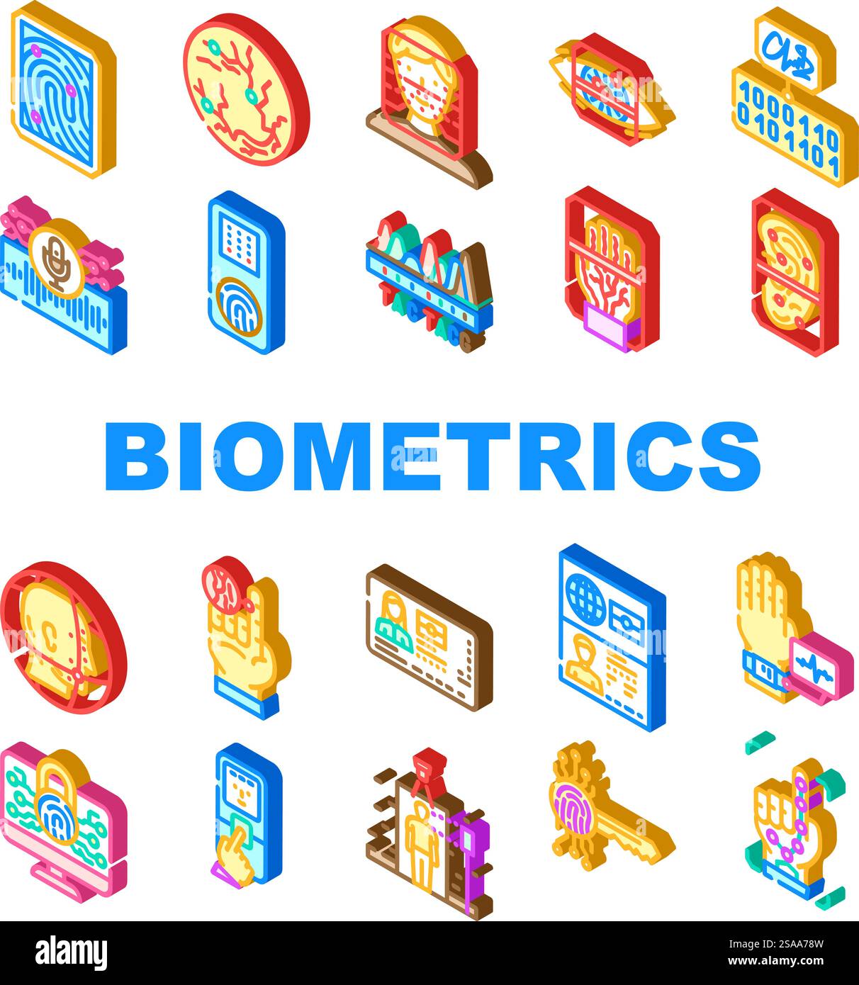 vecteur de définition d'icônes d'analyse d'authentification biométrique ...