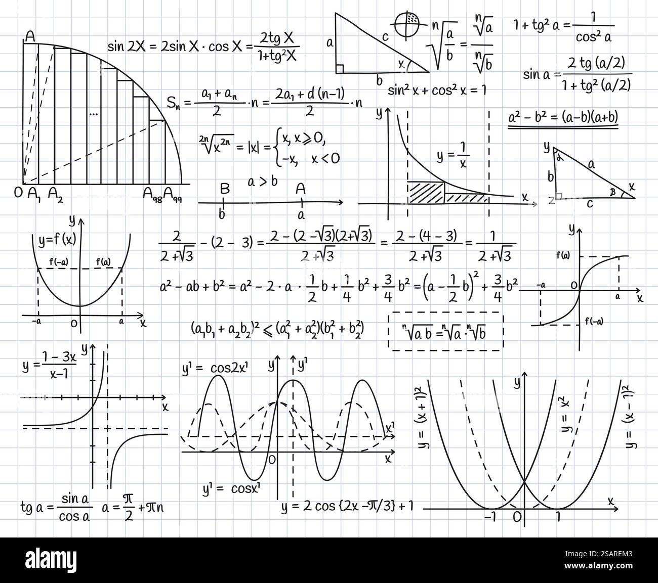 Formules d'algèbre mathématique, équation de doodle et signes graphiques. Jeu d'illustrations vectorielles d'équations et de formules mathématiques, géométriques ou physiques. Symboles de calcul scientifique écrits dans un copybook. Formules d'algèbre mathématique, équation de doodle et signes graphiques. Jeu d'illustrations vectorielles d'équations et de formules mathématiques, géométriques ou physiques. Symboles de calcul scientifique Illustration de Vecteur