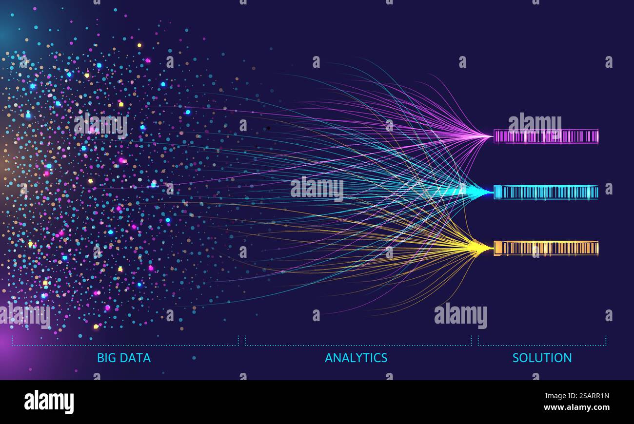 Visualisation de l'analyse Big Data. Flux numérique de points de données chaotiques connectés avec des lignes d'analyse vers des bases de données de solutions. Concept de vecteur de tri d'informations de l'illustration de conception de données de Big code. Visualisation de l'analyse Big Data. Flux numérique de points de données chaotiques connectés avec des lignes d'analyse vers des bases de données de solutions. Concept de vecteur scientifique de tri d'informations Illustration de Vecteur