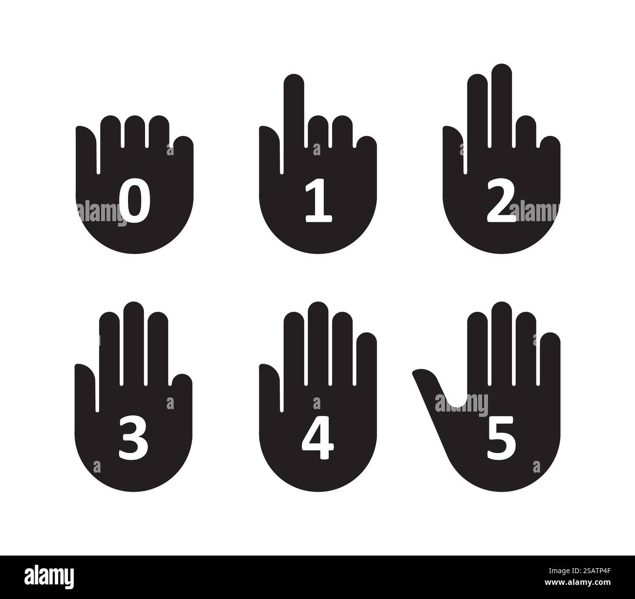 Les mains comptent le doigt de geste et le nombre. Illustration vectorielle.. Les mains comptent le doigt de geste et le nombre Illustration de Vecteur